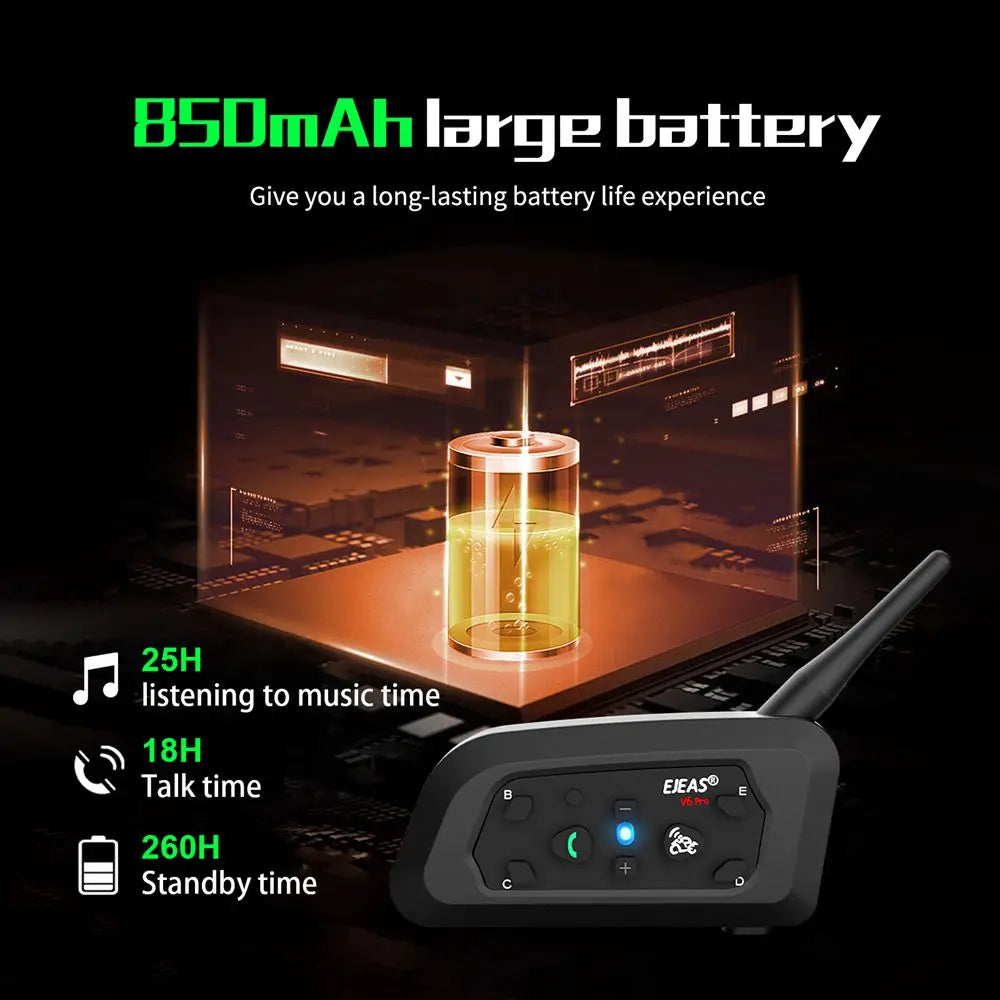 EJEAS V6 Pro+ Motorcycle Bluetooth Helmet Headset Intercom