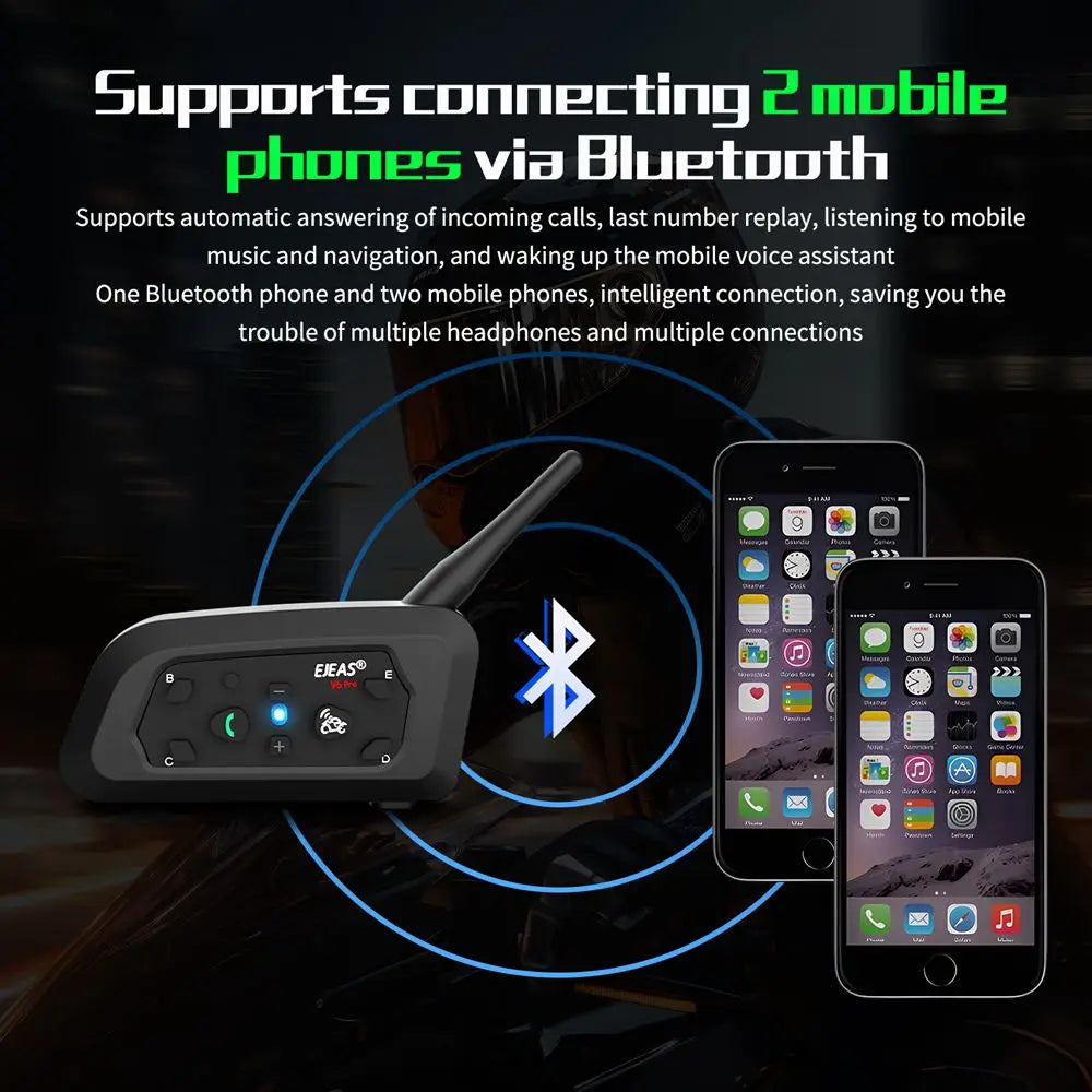 EJEAS V6 Pro+ Motorcycle Bluetooth Helmet Headset Intercom