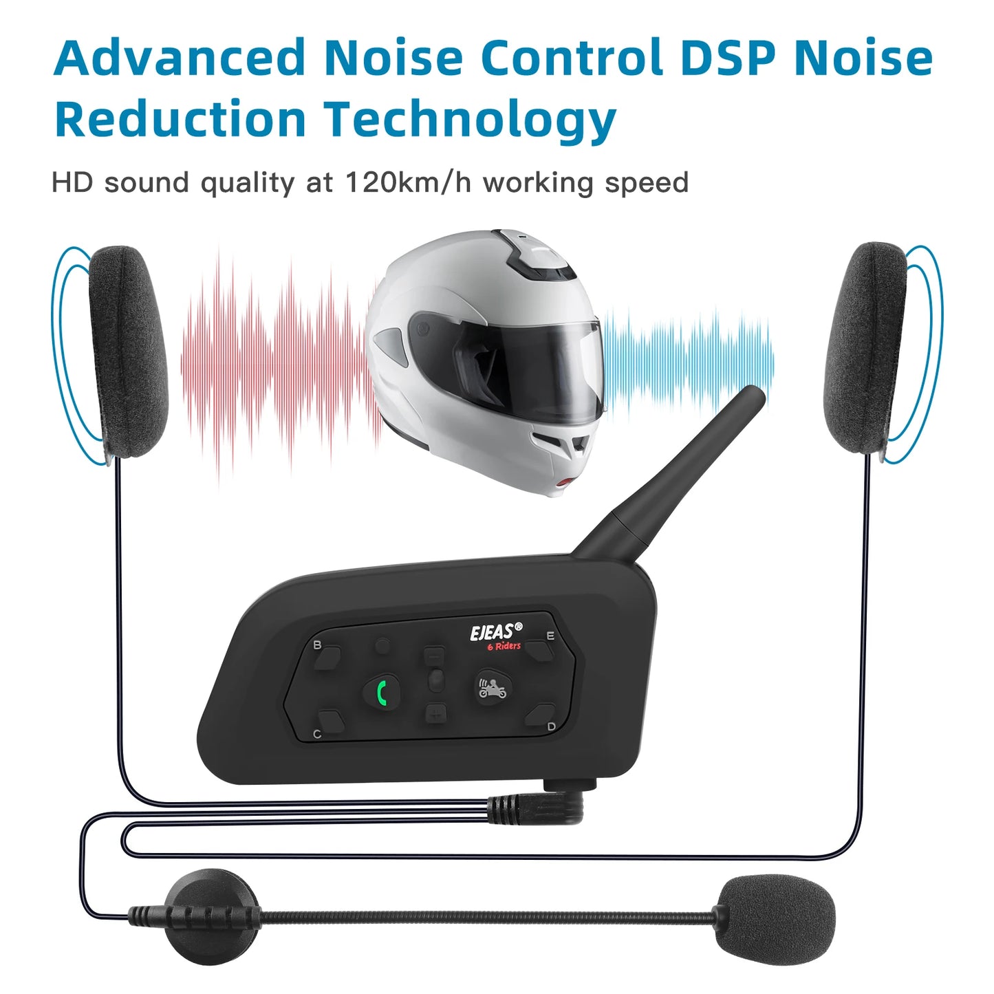 EJEAS V6 Pro+ Motorcycle Bluetooth Helmet Headset Intercom