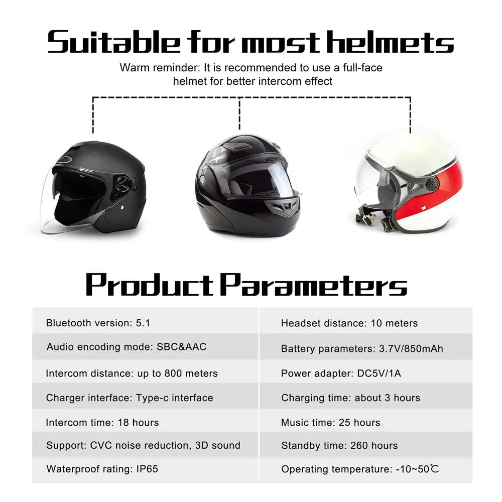 EJEAS V6 Pro+ Motorcycle Bluetooth Helmet Headset Intercom